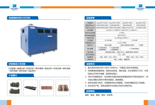 武漢易制 創新驅動未來，品質鑄就輝煌