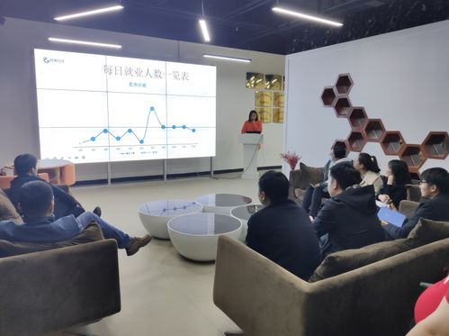 格萊科技鄭州實訓中心2021年就業交流分享會圓滿落幕，共話計算機技術人才培養與職業發展