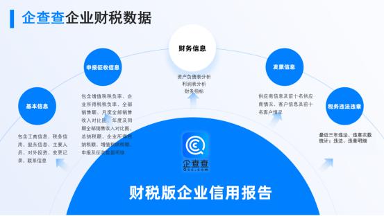 企查查業內首創 打通財稅數據，一鍵洞悉企業真實經營狀況
